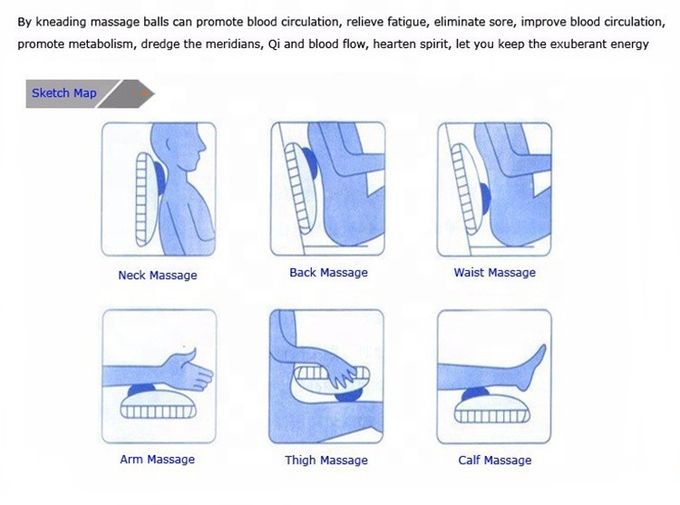 Yoğurma Shiatsu Boyun Masajı Yastık Güç 20 W Otomatik Zaman 15 Dakika Dört Kafa Tasarım